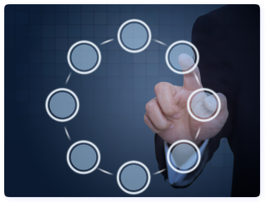 Structured work lifecycle visual