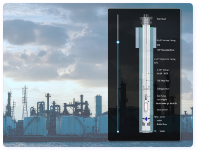 Wellbore diagrams visual